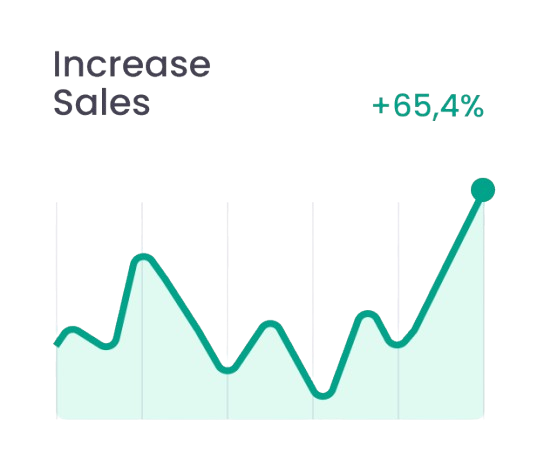 marketminds360