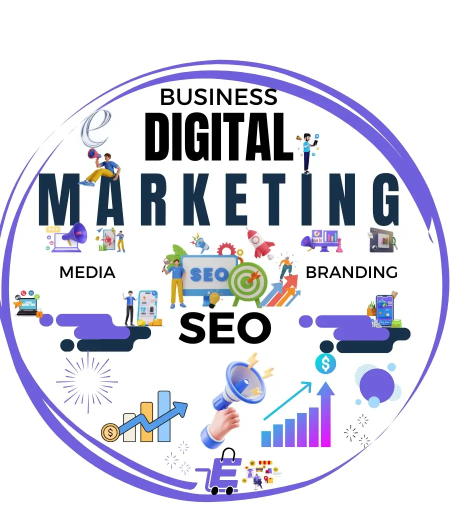 Digital-marketing-services